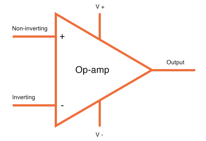 Operational Amplifier Diagram